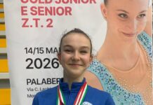 Ritmica Unisport Carpi, weekend ricco di risultati Ravenna e Montegrotto