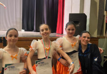 Surya Academy protagonista ai Campionati Regionali Federali di Danza, 41 medaglie e 21 titoli regionali
