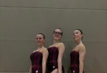 Ritmica Unisport Carpi, un weekend di sfide e crescita tra Silver e Gold FGI