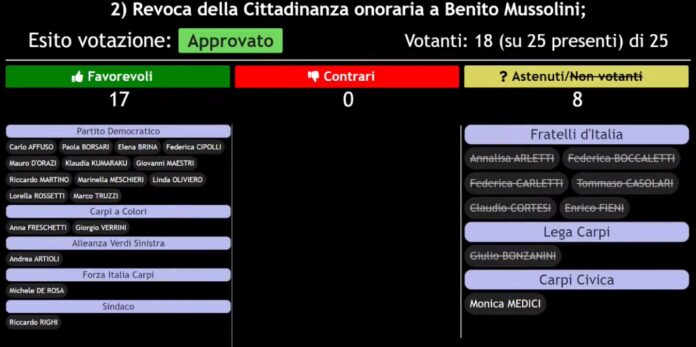 votazione mussolini