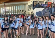 Coopernuoto, le atlete del Nuoto Artistico di Carpi conquistano il titolo regionale
