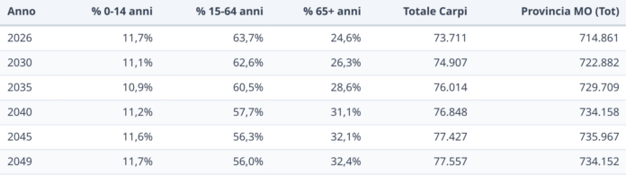 Screenshot 2026-09-20 alle 16.04.33
