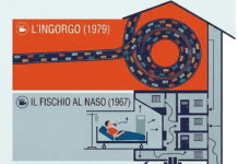 Cinema sull’orlo di una crisi di nervi all’Auditorium Loria
